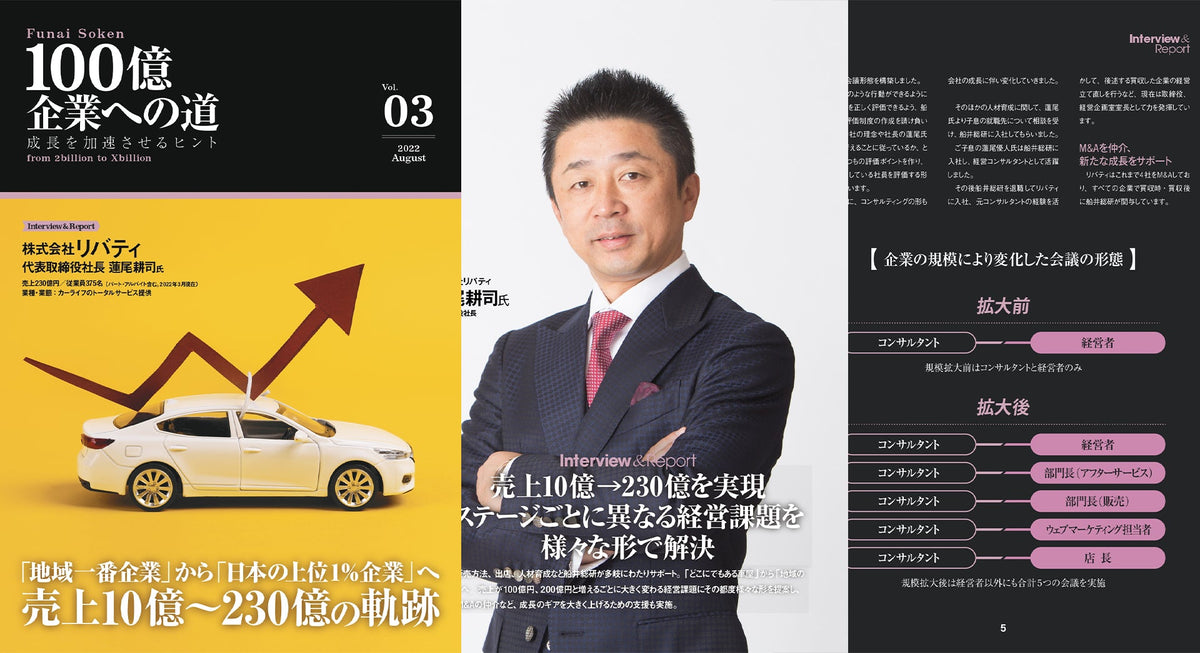 「地域一番企業」から「日本の上位1％企業」へ売上10億～230億の軌跡/株式会社リバティ（売上230億）/2022年8月号
