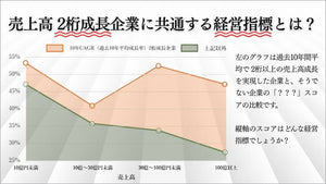 【経営指標解説】売上高2桁成長企業に共通する経営指標とは？