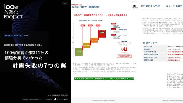 【公式YouTube 1000本記念プレゼント】100億宣言企業構造分析レポート