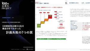 【公式YouTube 1000本記念プレゼント】100億宣言企業構造分析レポート