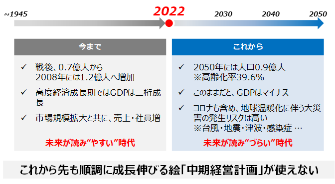 中堅・中小企業こそパーパス経営が必要な3つの理由